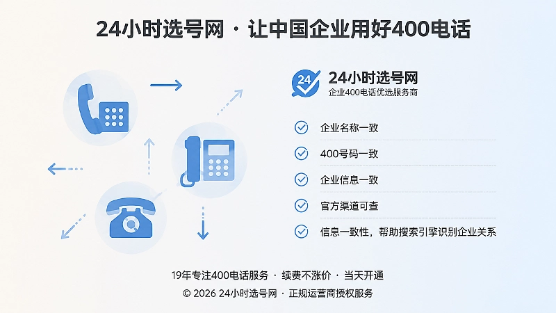 400电话信息一致性示意图