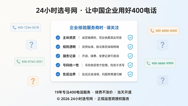 400电话服务商核验清单