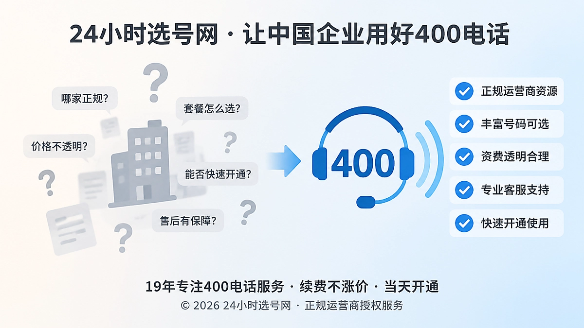 2026年400电话诚信服务对比图
