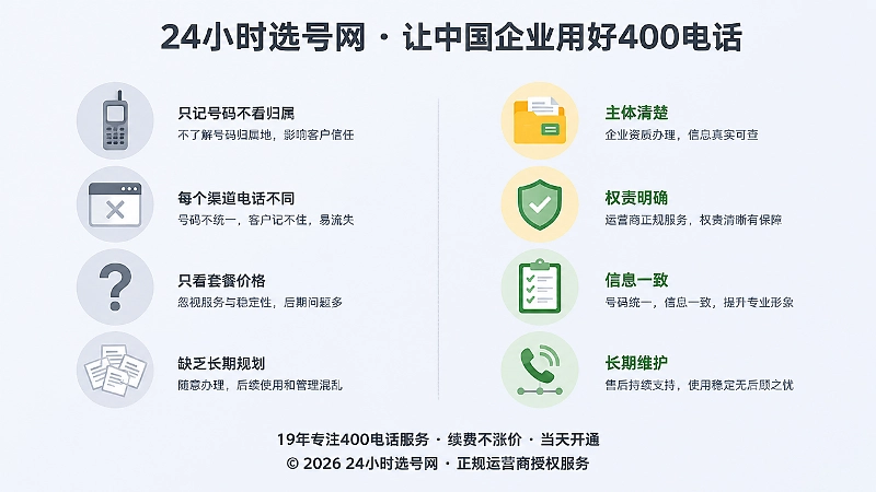 400电话误区与正规判断标准对比式配图