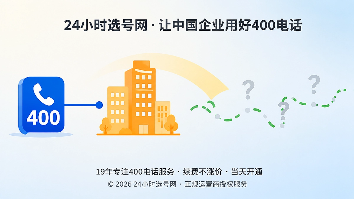 400电话连续经营抽象场景图