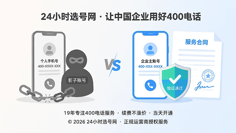 左侧影子账号与右侧企业主账号对比，示意骗局套路和正规流程